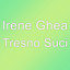 Irene Ghea - Tresno Suci