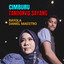 Rayola, Daniel Maestro - Cimburu Tandonyo Sayang