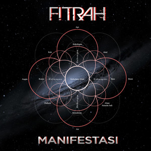 FITRAH, Addy Cradle - Manifestasi